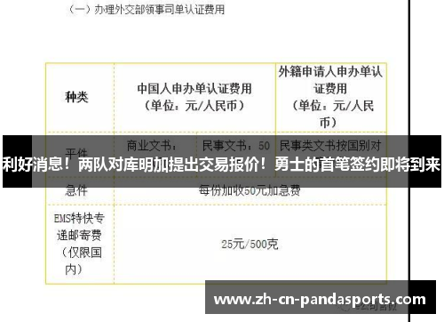 利好消息！两队对库明加提出交易报价！勇士的首笔签约即将到来